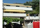 Privatan smeštaj Sveti Stefan Crna Gora